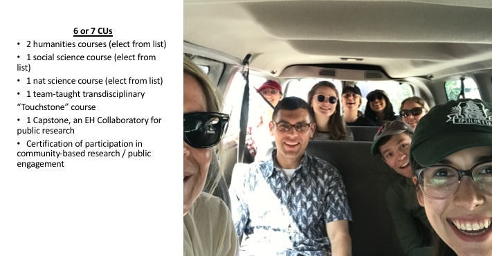 students smiling in a van with text on the side reading: 6 or 7 CUs 2 humanities courses (elect from list) 1 social science course (elect from list) 1 nat science course (elect from list) 1 team-taught transdisciplinary “Touchstone” course 1 Capstone, an EH Collaboratory for public research Certification of participation in community-based research / public engagement